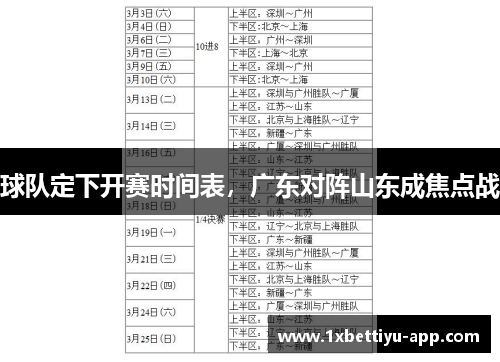 球队定下开赛时间表，广东对阵山东成焦点战